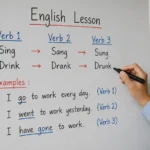 Cara Cerdas Menguasai Daftar Verb 1 2 3